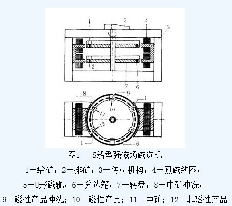 湿式盘式开云在线（中国）